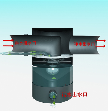 ��ˮ�����^(gu��)�V�b��