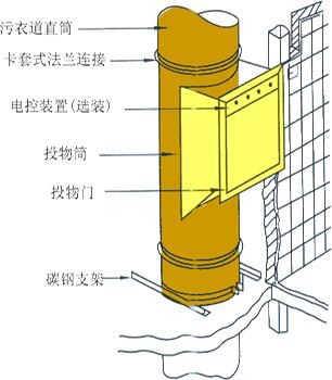 ���P����²�