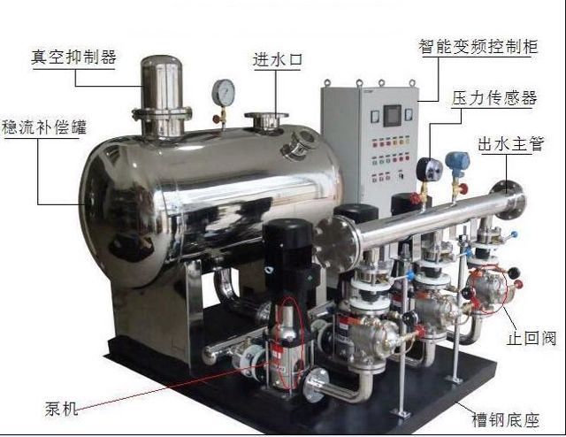 ׃�l��ˮϵ�y