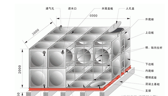 �V�ݲ��P䓱���ˮ��D