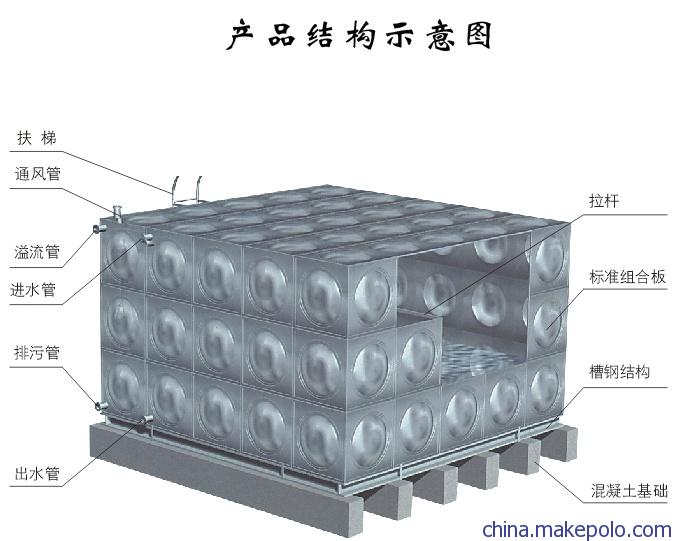 �V�ݲ��P�ˮ��Ȳ�